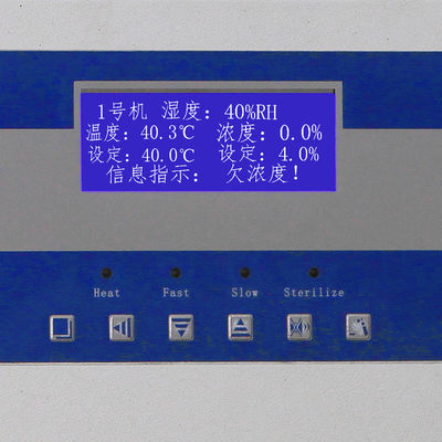CE инкубатора углекислого газа инкубатора 110V 220V СО2 культуры ткани для медицинской лаборатории
