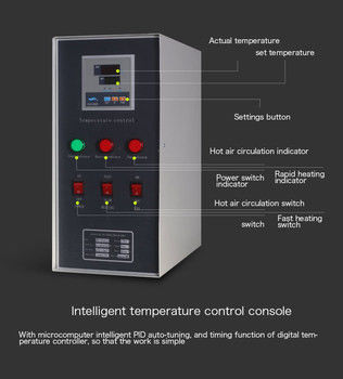 304 сушильщик печи сушилки 4KW 220V нержавеющей стали промышленный промышленный